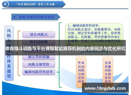 体育格斗训练与平台课程智能推荐机制的内容同步与优化研究