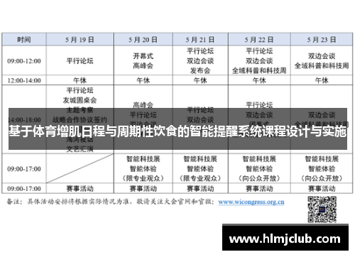 基于体育增肌日程与周期性饮食的智能提醒系统课程设计与实施