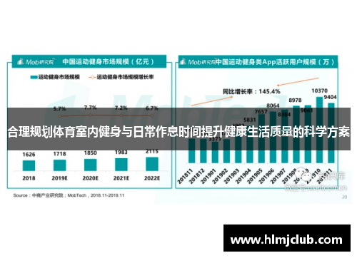 合理规划体育室内健身与日常作息时间提升健康生活质量的科学方案